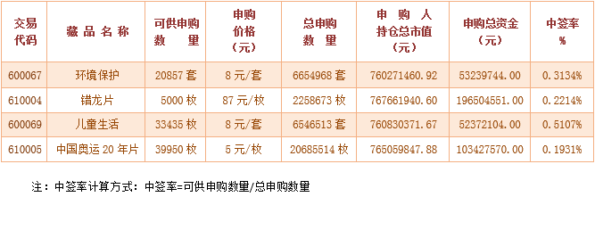 201502101423537607801036.png QQ截图20150209092957.png