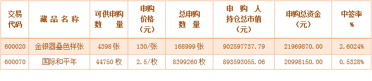 201504161429166022223240.png QQ截图20150416142930.png