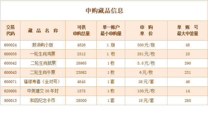 201505081431054269785990.png QQ截图20150508110119.png