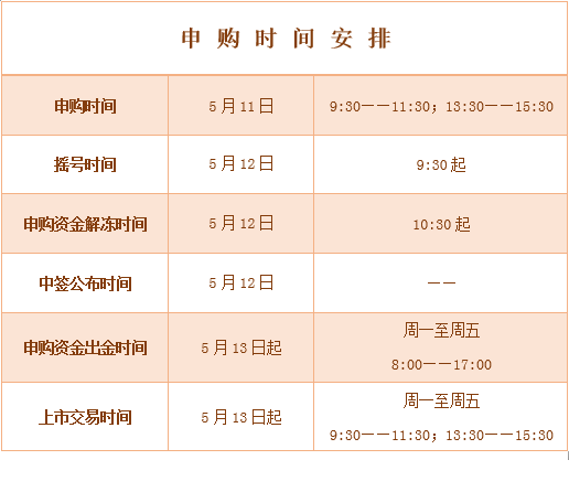 201505081431069109878097.png QQ截图20150508151032.png