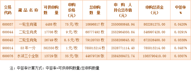 201509291443494995564502.png QQ截图20150929104643.png