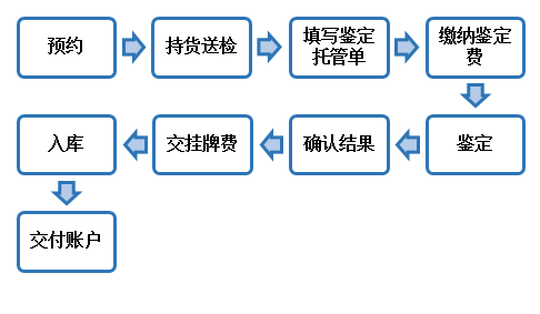 201601281453962957209259.png 1.png