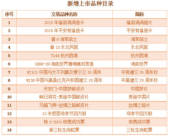 QQ截图20160427114008.jpg