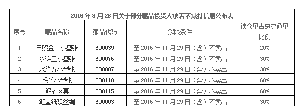 201608281472399967424484.png QQ截图20160828235834.png