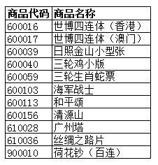 QQ截图20170502092752.jpg